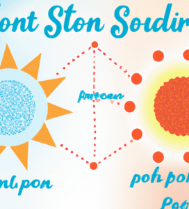 Sunspots: The Pros and Cons of Cosmetic Skin Treatments