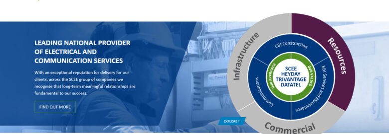 Southern Cross Electrical Engineering (SCEE)